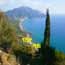 Villa Renata-and-Philippos-on-Dechoumenes-Beach